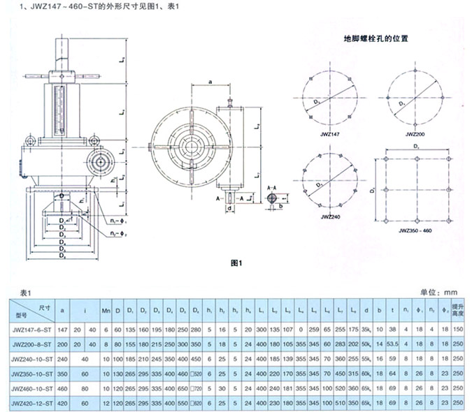 JWZ240減速機(jī)
